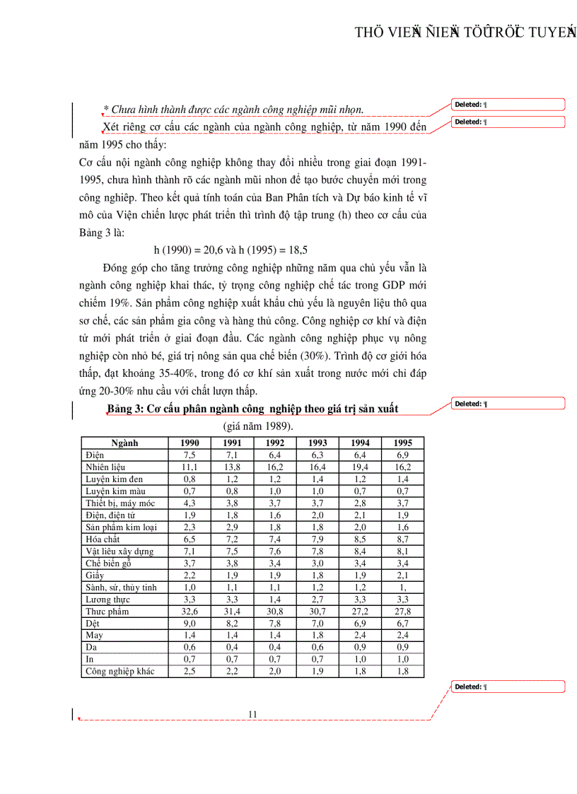 image for page Mối quan hệ giữa tăng trưởng kinh tế và chuyển dịch cơ cấu kinh tế ngành từ nay đến 2020