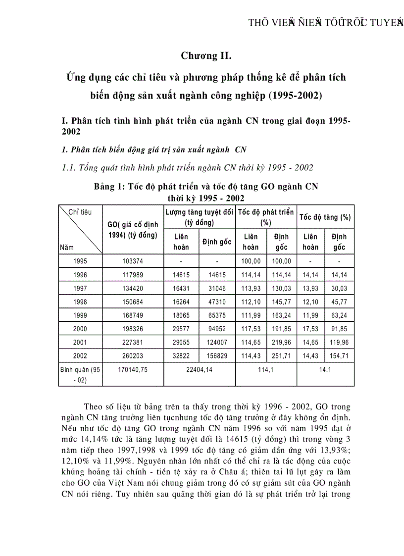 image for page Ứng dụng các chỉ tiêu và phương pháp thống kê để phân tích biến động sản xuất ngành công nghiệp