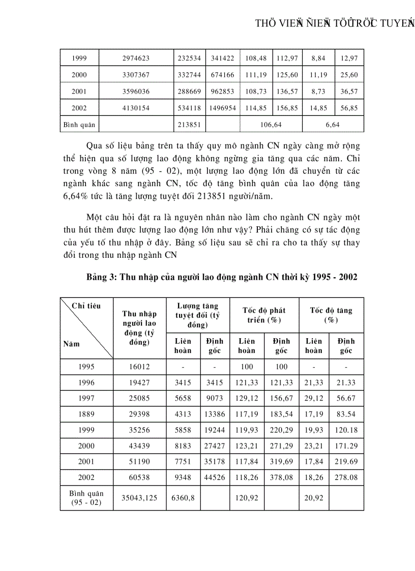 image for page Ứng dụng các chỉ tiêu và phương pháp thống kê để phân tích biến động sản xuất ngành công nghiệp