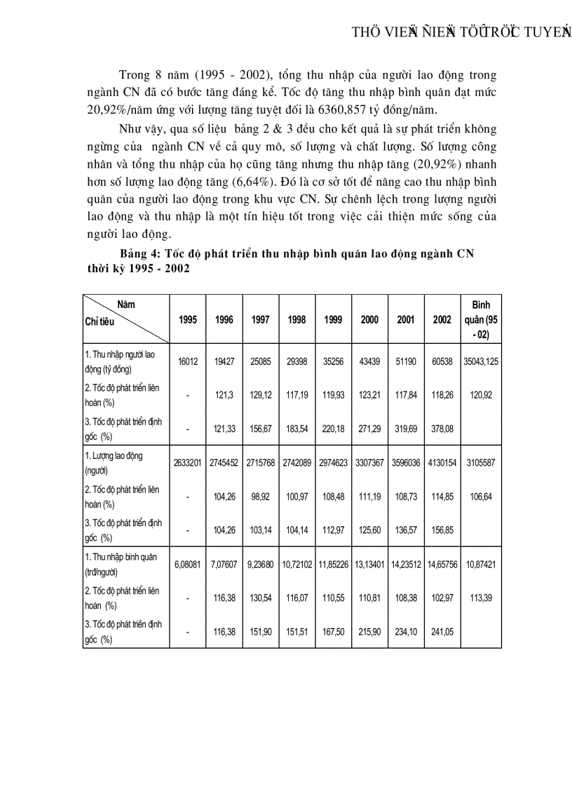 image for page Ứng dụng các chỉ tiêu và phương pháp thống kê để phân tích biến động sản xuất ngành công nghiệp