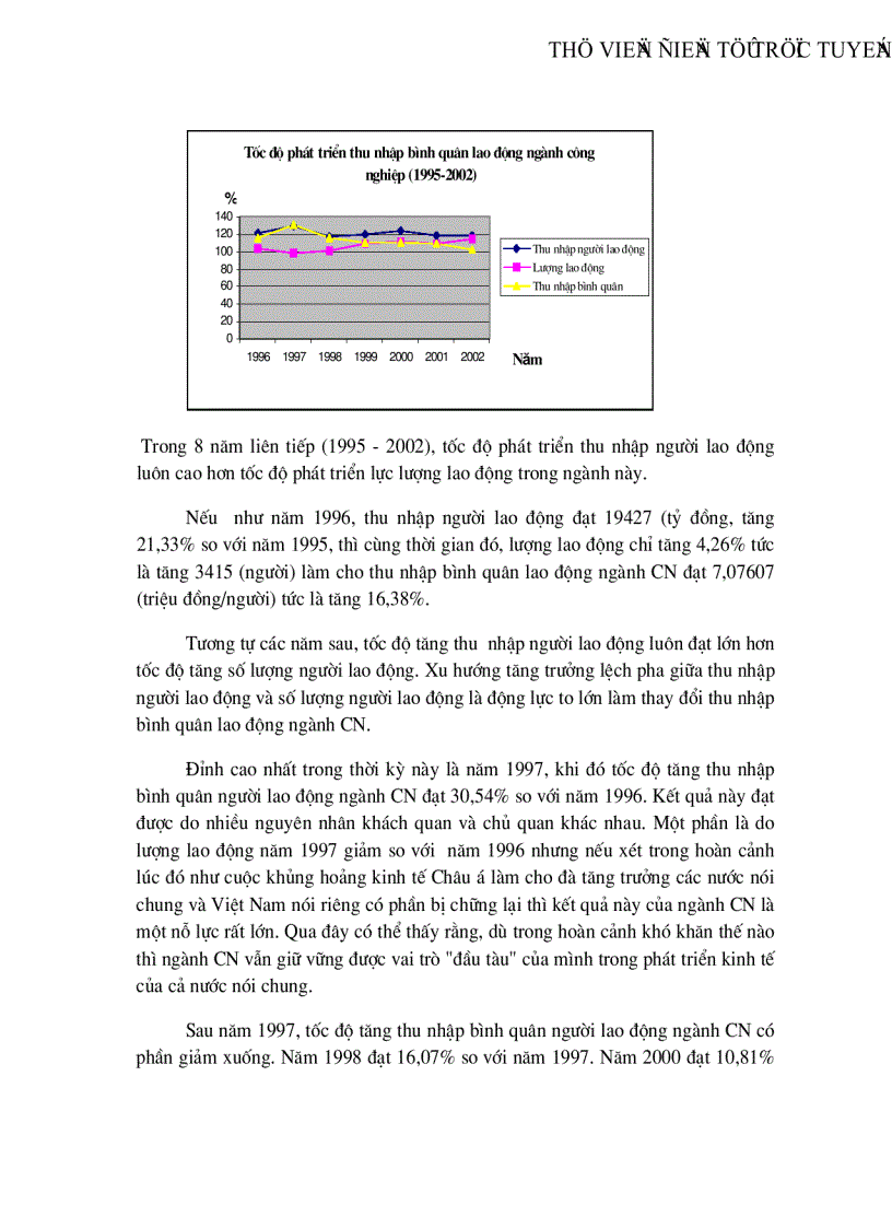image for page Ứng dụng các chỉ tiêu và phương pháp thống kê để phân tích biến động sản xuất ngành công nghiệp