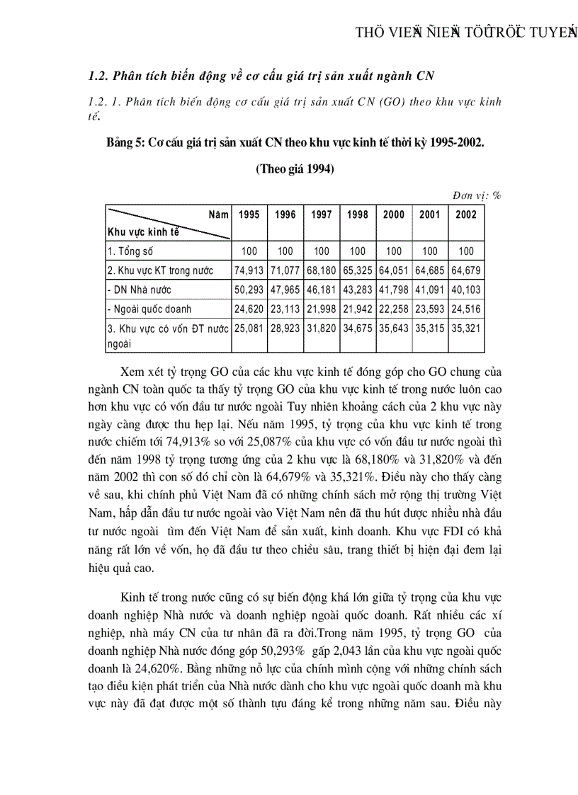 image for page Ứng dụng các chỉ tiêu và phương pháp thống kê để phân tích biến động sản xuất ngành công nghiệp