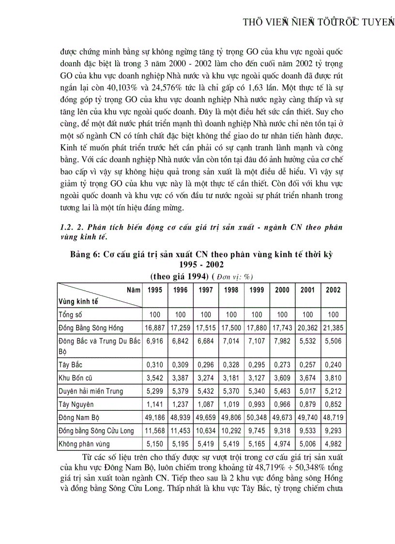 image for page Ứng dụng các chỉ tiêu và phương pháp thống kê để phân tích biến động sản xuất ngành công nghiệp