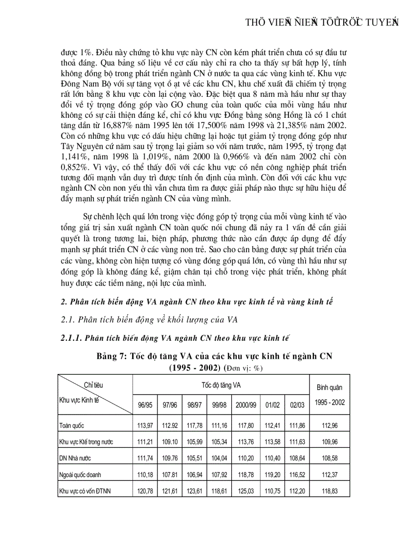 image for page Ứng dụng các chỉ tiêu và phương pháp thống kê để phân tích biến động sản xuất ngành công nghiệp