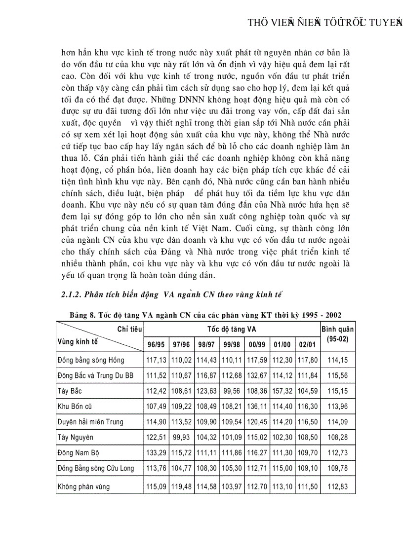 image for page Ứng dụng các chỉ tiêu và phương pháp thống kê để phân tích biến động sản xuất ngành công nghiệp