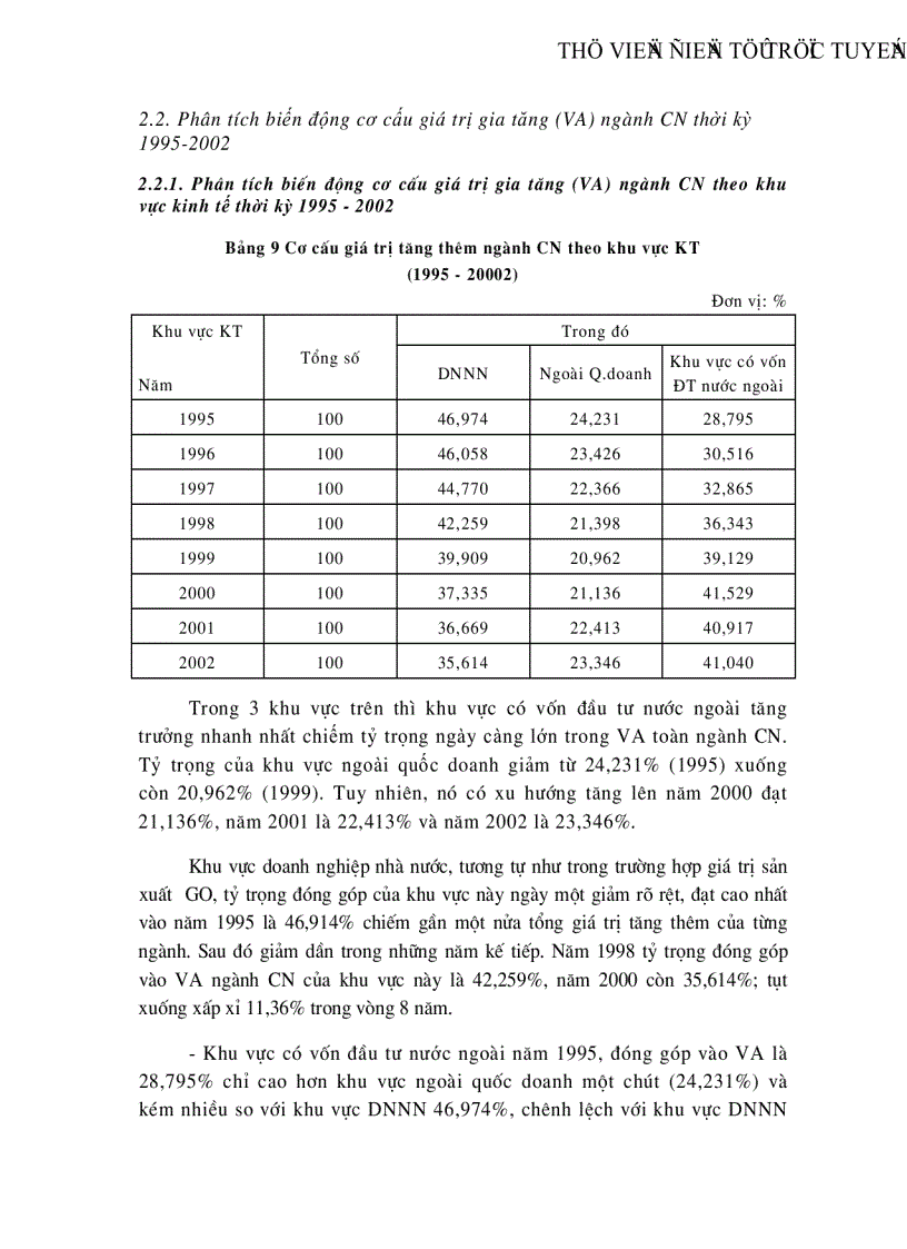 image for page Ứng dụng các chỉ tiêu và phương pháp thống kê để phân tích biến động sản xuất ngành công nghiệp