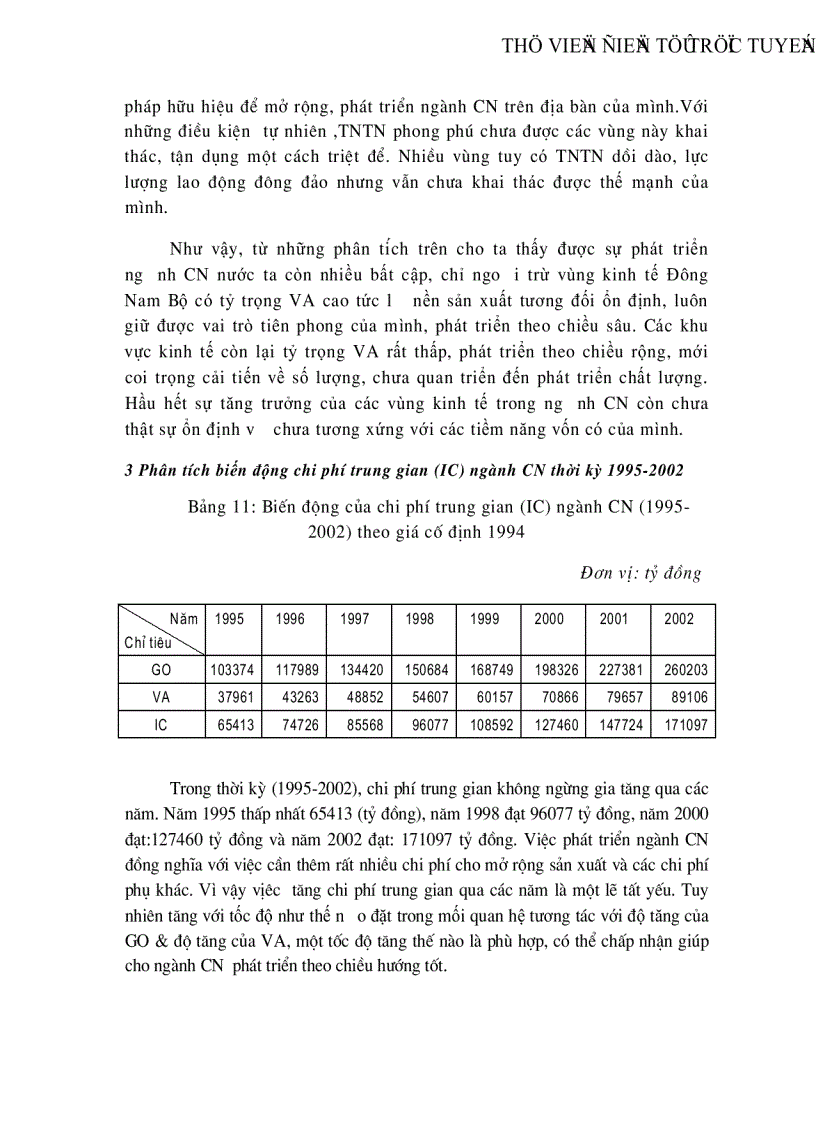 image for page Ứng dụng các chỉ tiêu và phương pháp thống kê để phân tích biến động sản xuất ngành công nghiệp