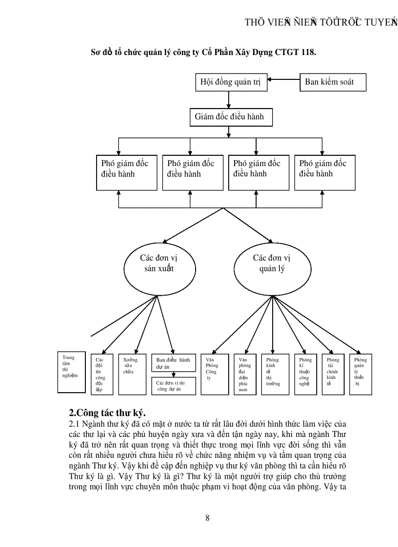 image for page Tình hình thực tế và một số ý kiến nhằm hoàn thiện công tác thư ký văn thư lưu trữ của công ty