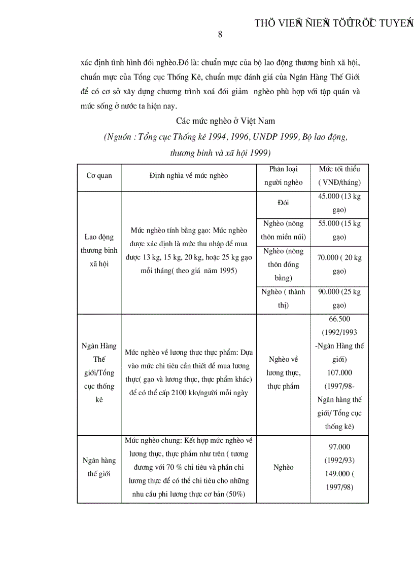 image for page Thực trạng và giải pháp nhằm hạn chế sự phân hóa giàu nghèo ở nước ta hiện nay