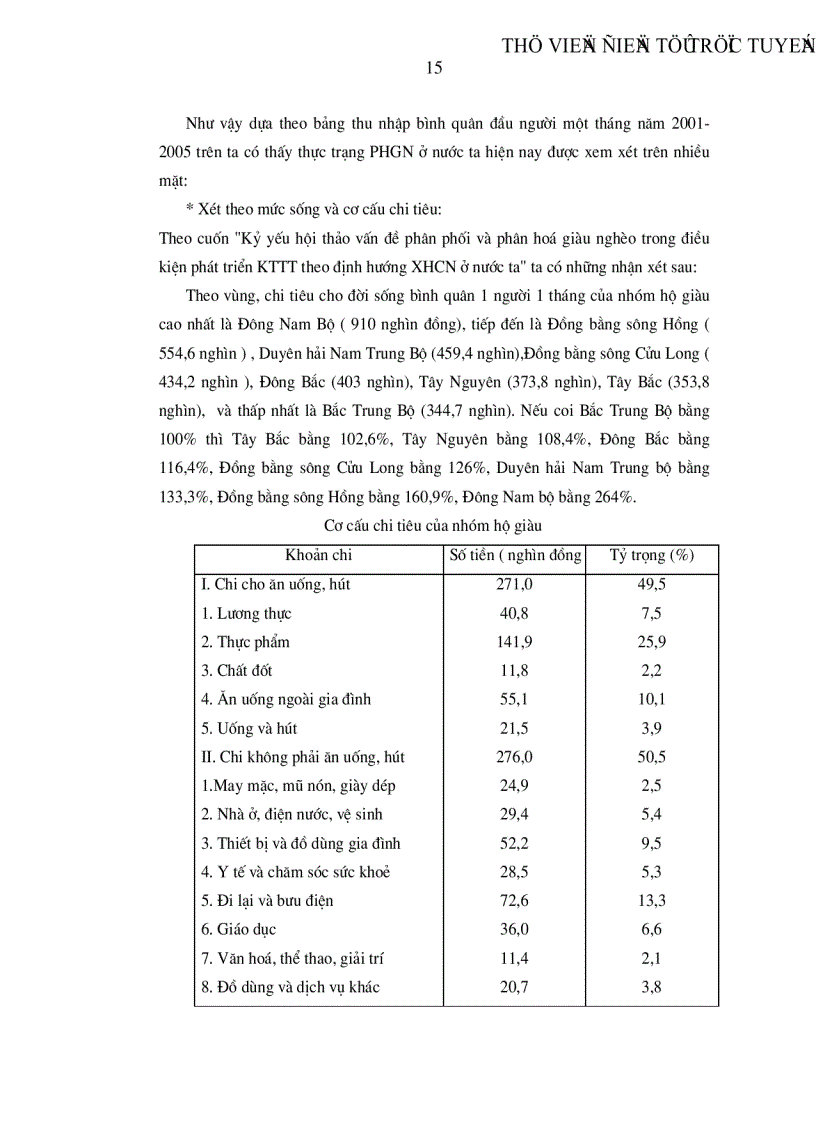 image for page Thực trạng và giải pháp nhằm hạn chế sự phân hóa giàu nghèo ở nước ta hiện nay
