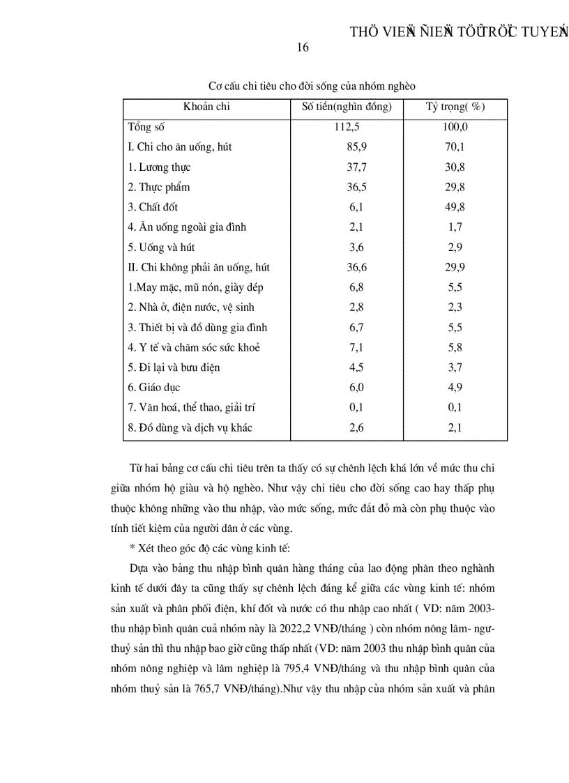 image for page Thực trạng và giải pháp nhằm hạn chế sự phân hóa giàu nghèo ở nước ta hiện nay