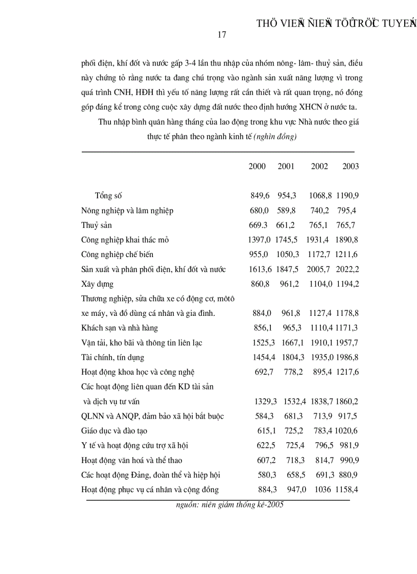 image for page Thực trạng và giải pháp nhằm hạn chế sự phân hóa giàu nghèo ở nước ta hiện nay