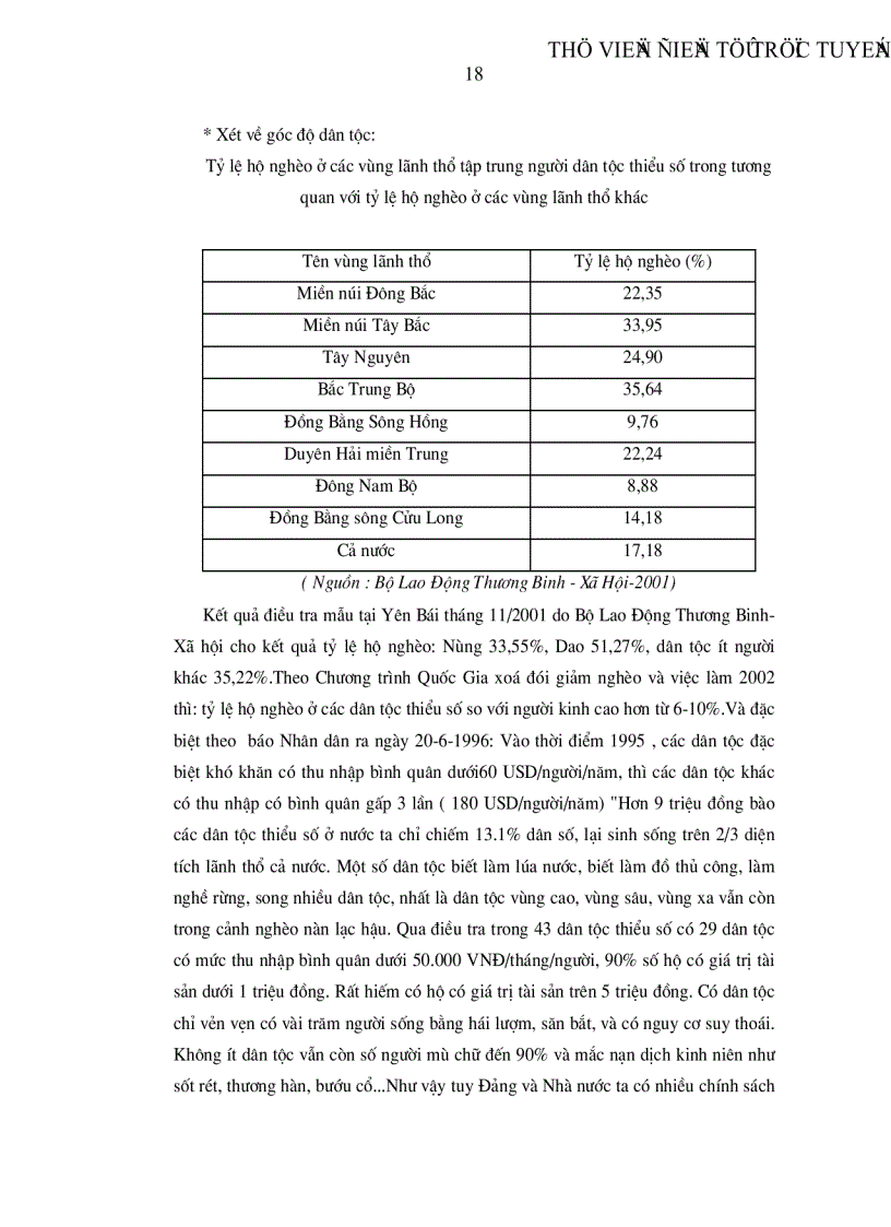 image for page Thực trạng và giải pháp nhằm hạn chế sự phân hóa giàu nghèo ở nước ta hiện nay