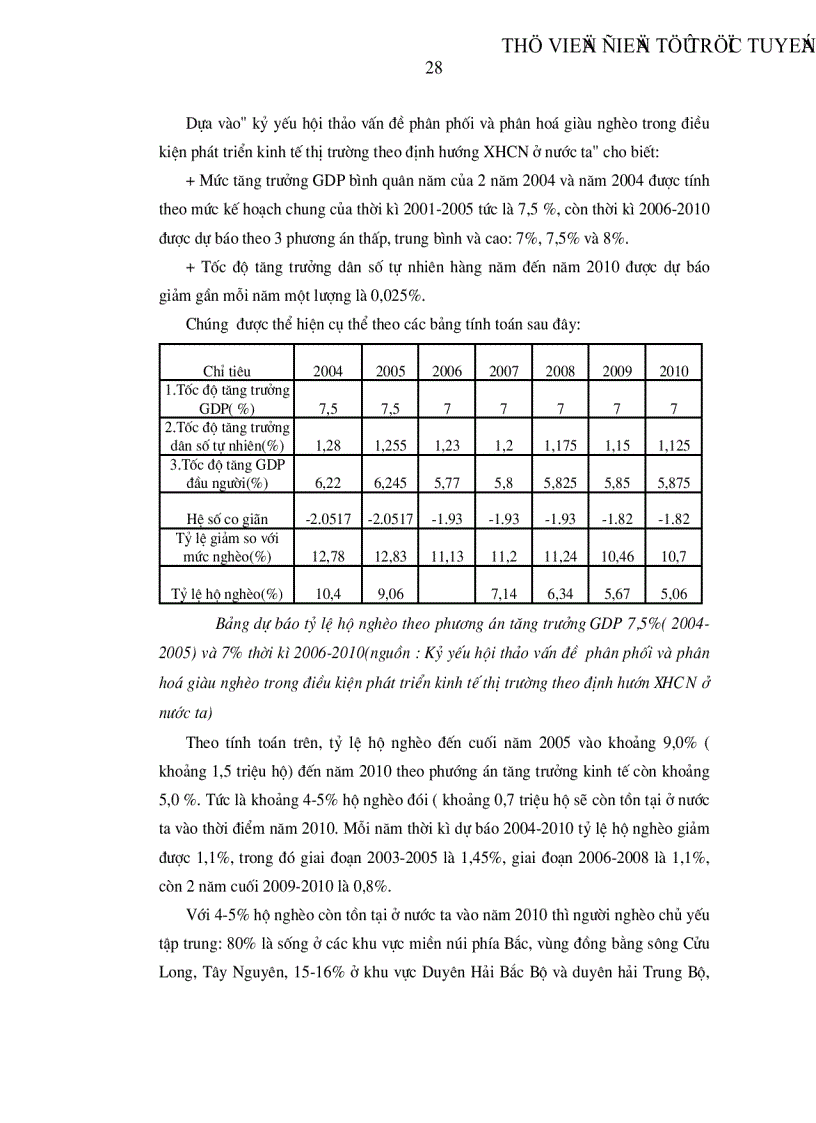 image for page Thực trạng và giải pháp nhằm hạn chế sự phân hóa giàu nghèo ở nước ta hiện nay