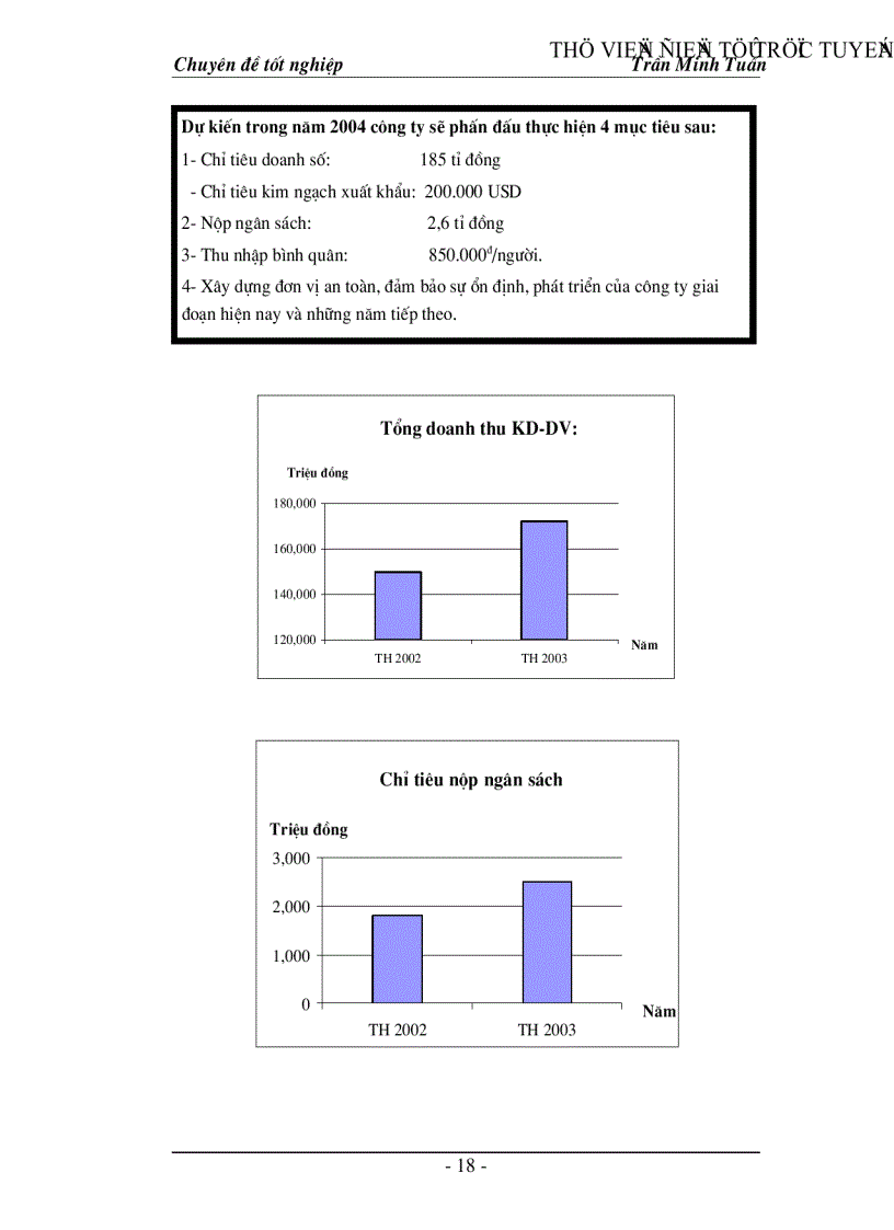 image for page Một số giải pháp marketing nhằm hoàn thiện và nâng cao mức độ thỏa mãn khách hàng của Công ty TM DV Tràng Thi