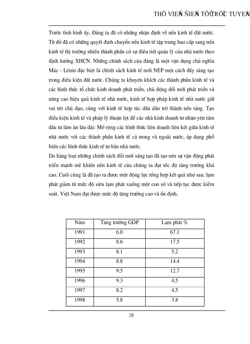 image for page Chính sách kinh tế mới của Lênin và sự vận dụng nó ở Việt Nam