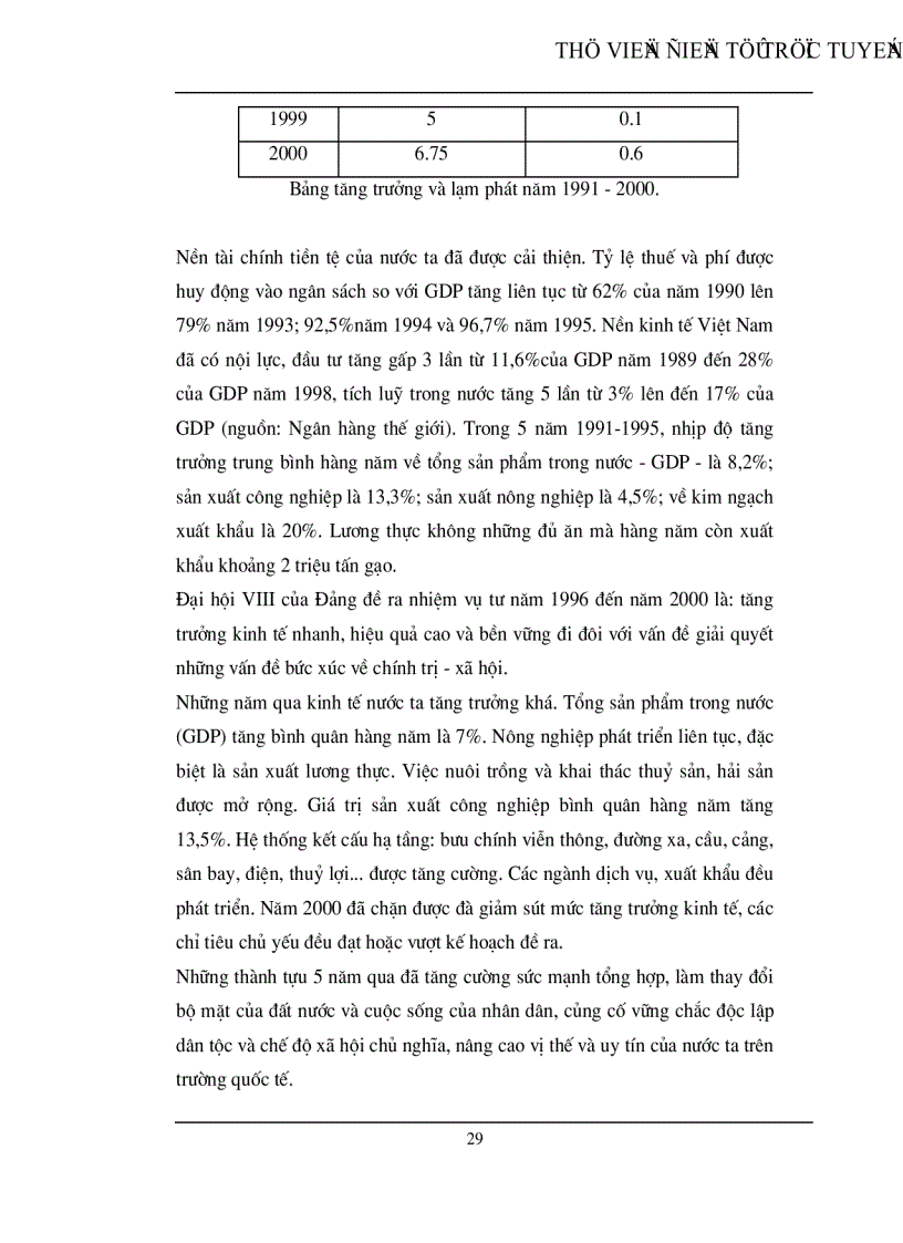 image for page Chính sách kinh tế mới của Lênin và sự vận dụng nó ở Việt Nam