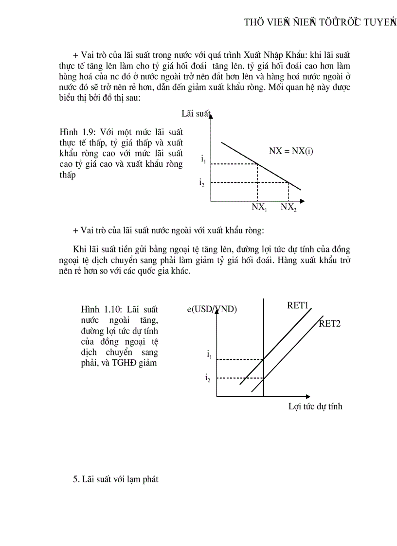 image for page Vai trò của lãi suất và các chính sách lãi suất đựơc thực hiện ở Việt Nam trong thời gian qua