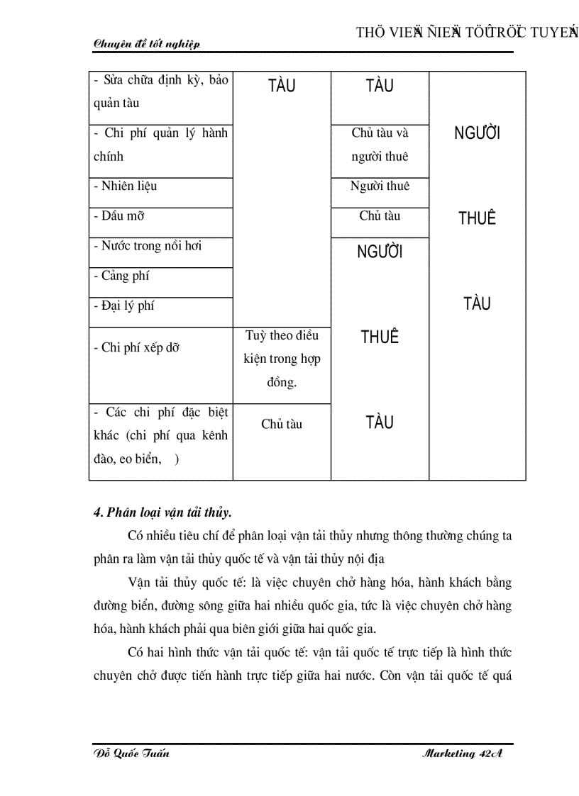 image for page Phân tích các cơ hội thị trường vận chuyển hàng khô hàng bách hóa đa năng bằng đường thủy nội địa của công ty vận tải thuỷ Bắc Nosco