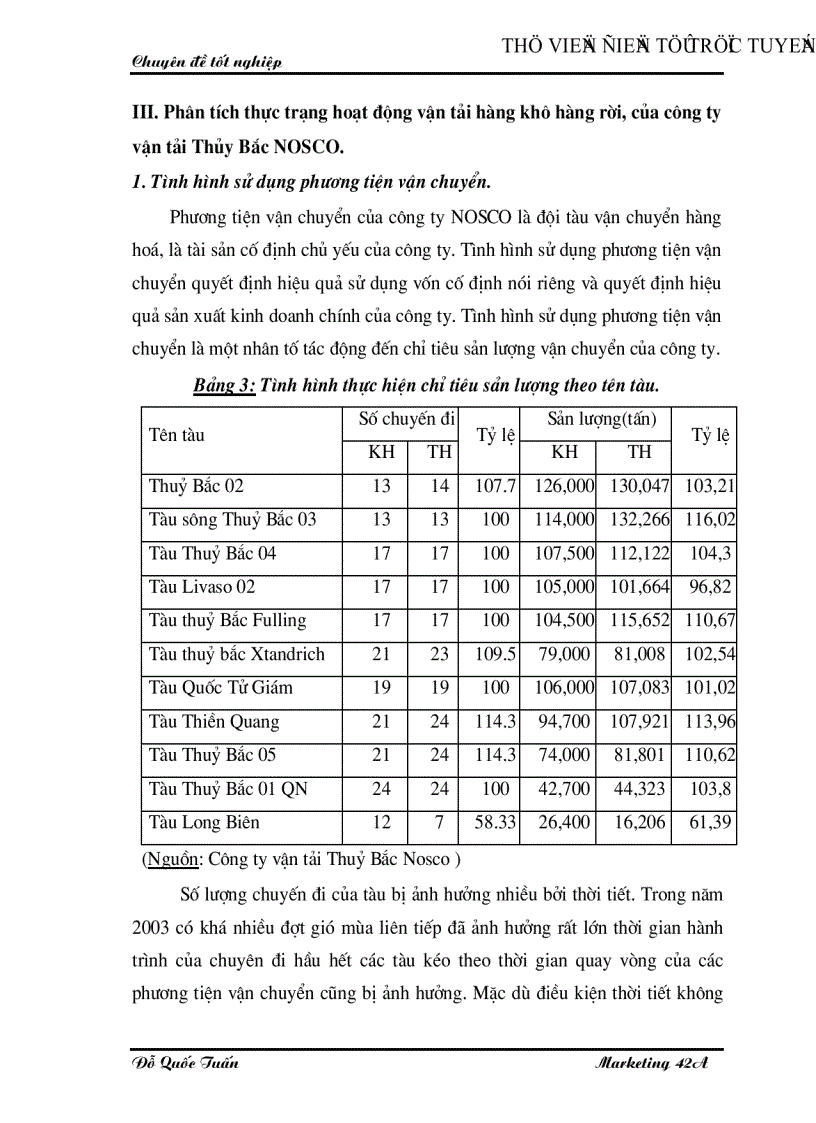 image for page Phân tích các cơ hội thị trường vận chuyển hàng khô hàng bách hóa đa năng bằng đường thủy nội địa của công ty vận tải thuỷ Bắc Nosco