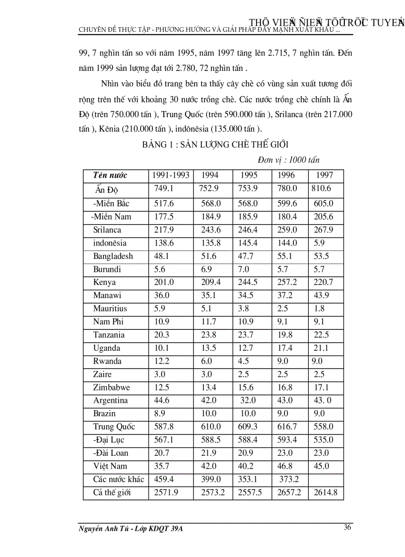 image for page Phương hướng và giải pháp nhằm đẩy mạnh hoạt động xuất khẩu chè tại Tổng Công Ty chè Việt Nam