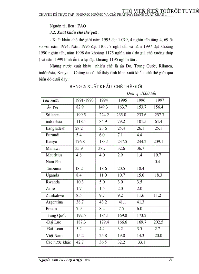 image for page Phương hướng và giải pháp nhằm đẩy mạnh hoạt động xuất khẩu chè tại Tổng Công Ty chè Việt Nam
