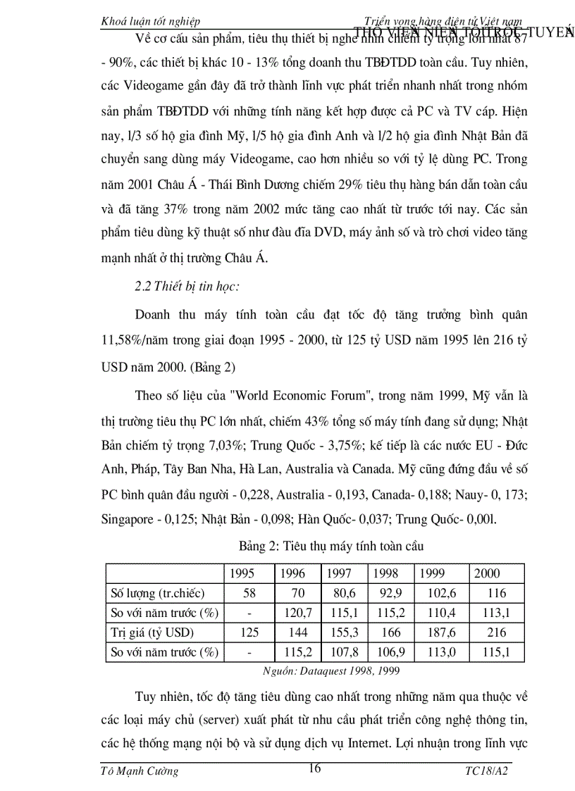 image for page Thực trạng và triển vọng phát triển hàng điện tử Việt nam và một số giải pháp chủ yếu nhằm phát triển hàng điện tử Việt nam