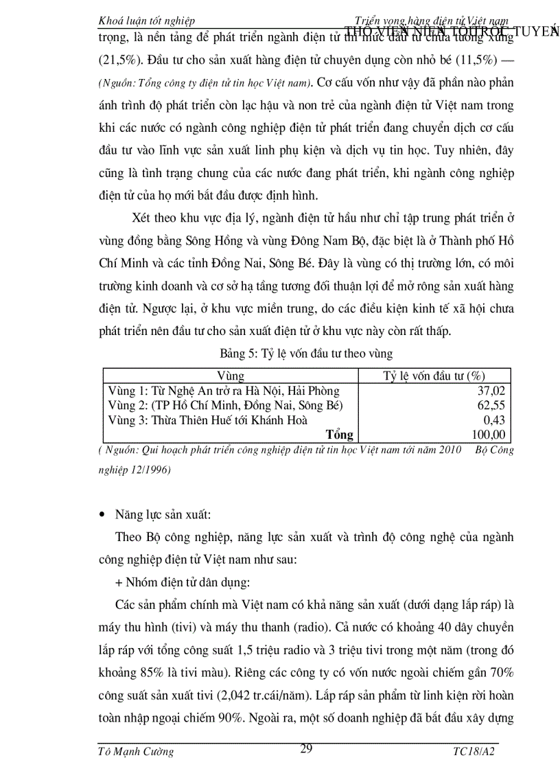 image for page Thực trạng và triển vọng phát triển hàng điện tử Việt nam và một số giải pháp chủ yếu nhằm phát triển hàng điện tử Việt nam