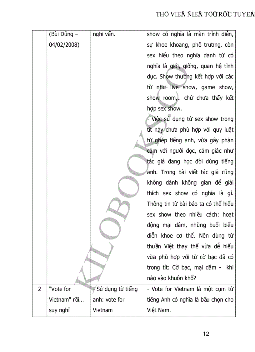 image for page Nghiên cứu khảo sát các cách giật tít trên báo mạng điện tử chỉ ra những ưu điểm và hạn chế