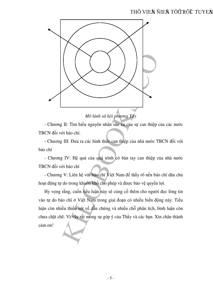 image for page Sự can thiệp của nhà nước tư bản chủ nghĩa đối với báo chí và liên hệ vào Việt Nam