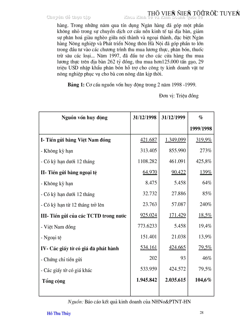 image for page Giải pháp hoàn thiện hoạt động thanh toán xuất nhập khẩu tại Ngân hàng Nông nghiệp và Phát triển Nông thôn Hà Nội