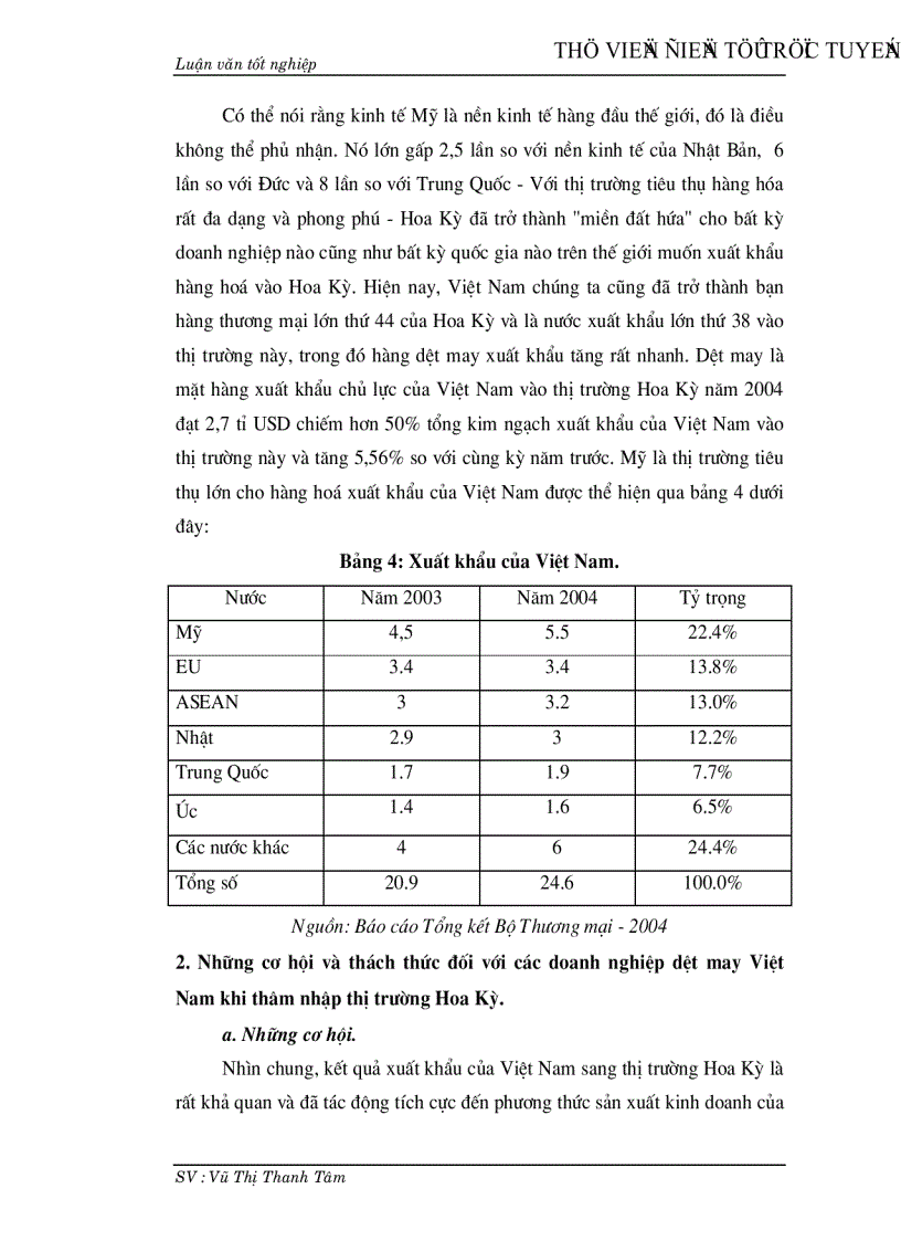 image for page Thúc đẩy xuất khẩu hàng dệt may vào thị trường Hoa Kỳ khi Việt Nam chưa gia nhập W T O và còn áp dụng hạn ngạch quota