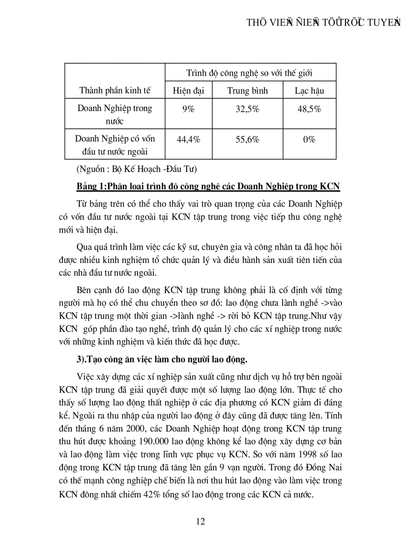 image for page Một số giải pháp tăng cường thu hút đầu tư trực tiếp FDI nhằm hình thành và phát triển các KCN tập trung trên địa bàn tỉnh Hưng Yên