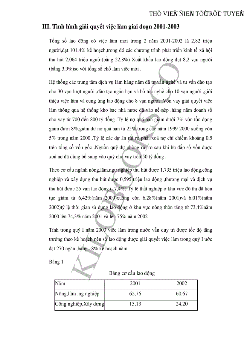 image for page Đánh giá tình hình thực hiện mục tiêu việc làm và các giải pháp chủ yếu để thực hiện kế hoạch lao động việc làm