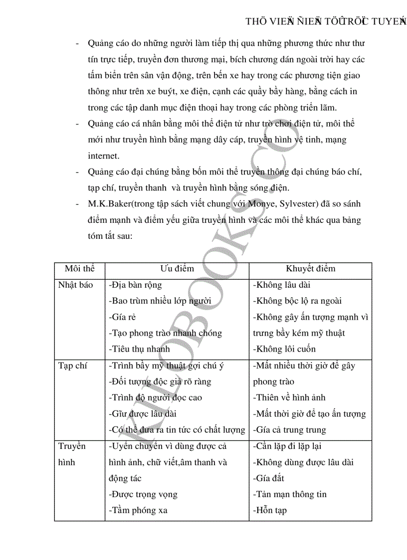 image for page Quảng cáo trên truyền hình