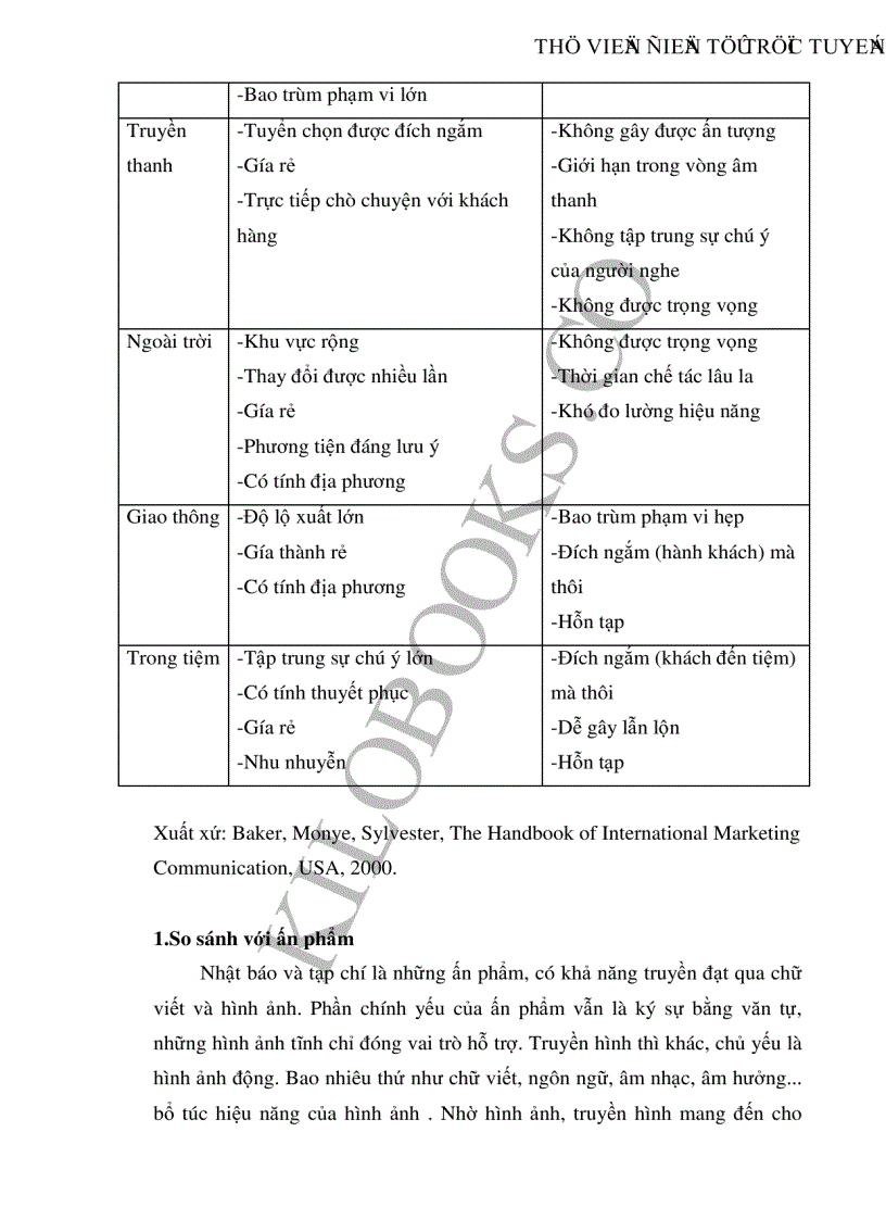 image for page Quảng cáo trên truyền hình