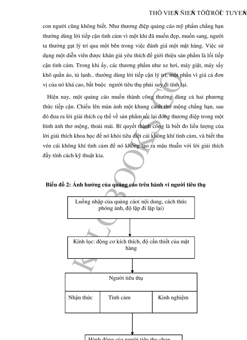image for page Quảng cáo trên truyền hình