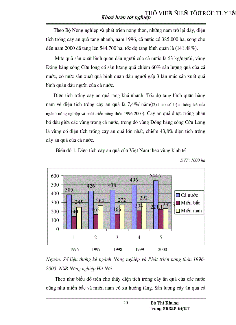 image for page Những nhân tố chủ yếu ảnh hưởng đến hoạt động xuất khẩu rau quả ở Việt Nam