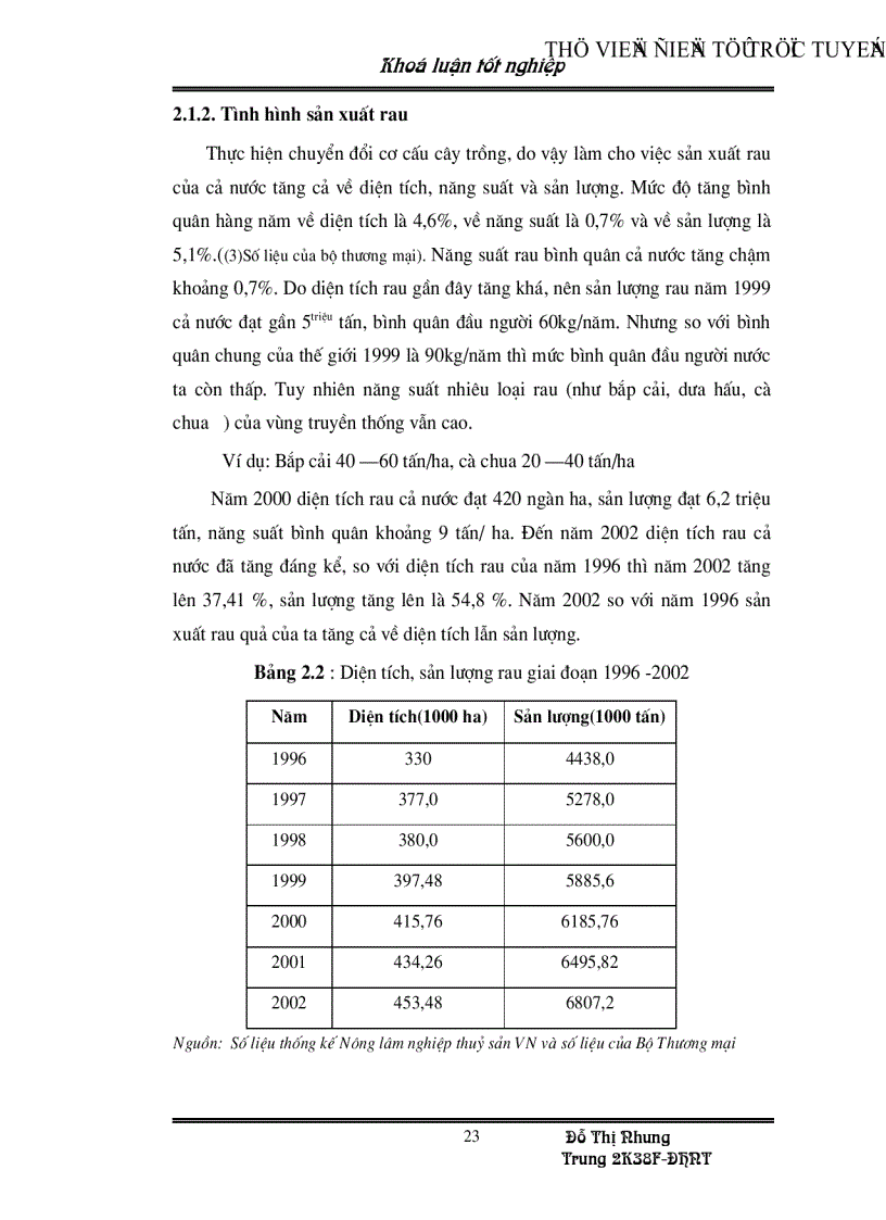image for page Những nhân tố chủ yếu ảnh hưởng đến hoạt động xuất khẩu rau quả ở Việt Nam