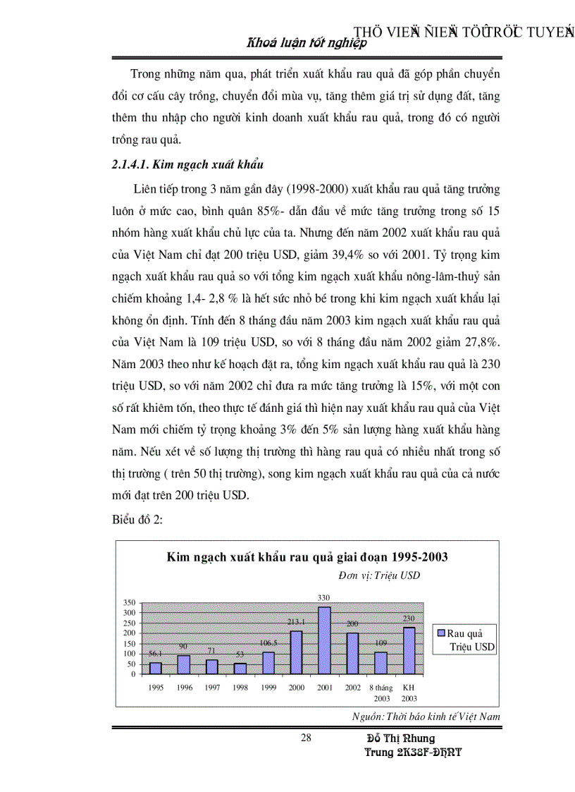 image for page Những nhân tố chủ yếu ảnh hưởng đến hoạt động xuất khẩu rau quả ở Việt Nam