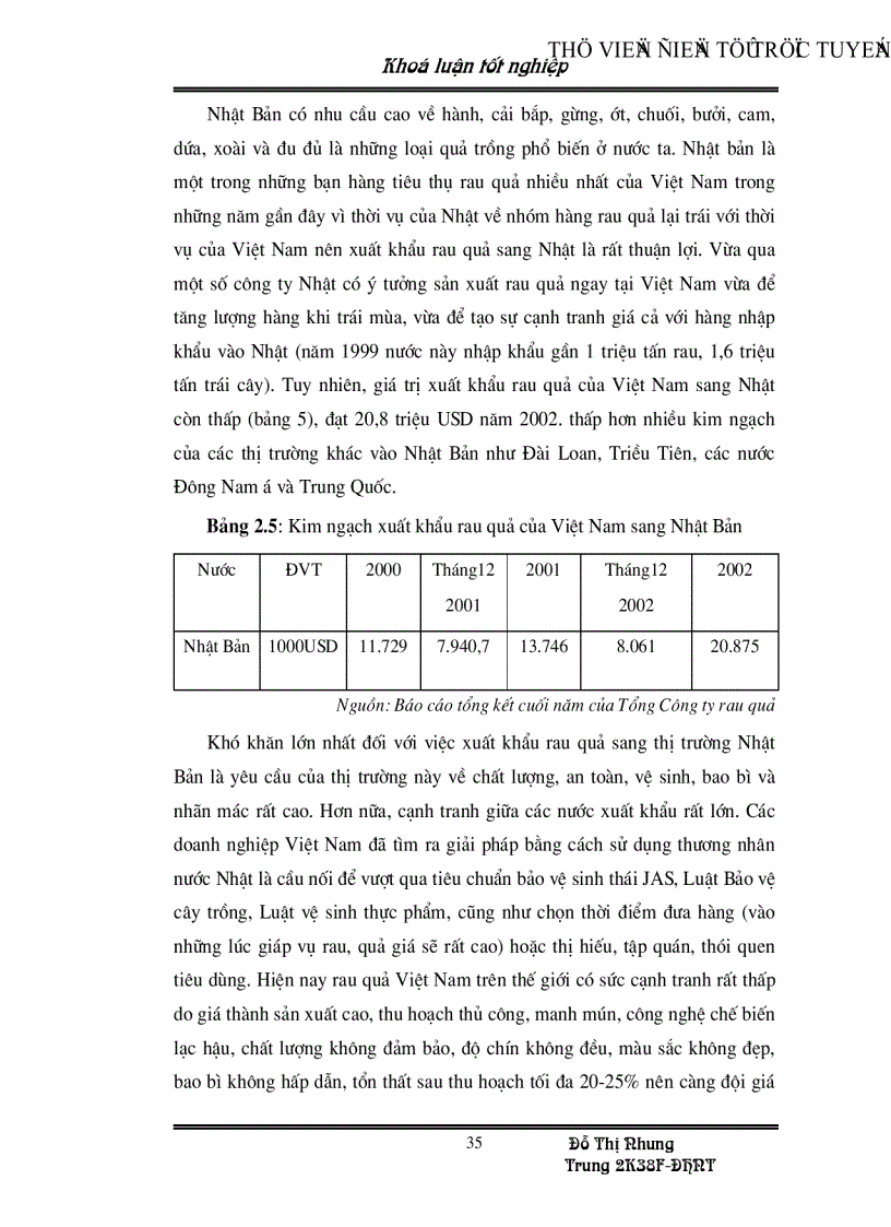 image for page Những nhân tố chủ yếu ảnh hưởng đến hoạt động xuất khẩu rau quả ở Việt Nam