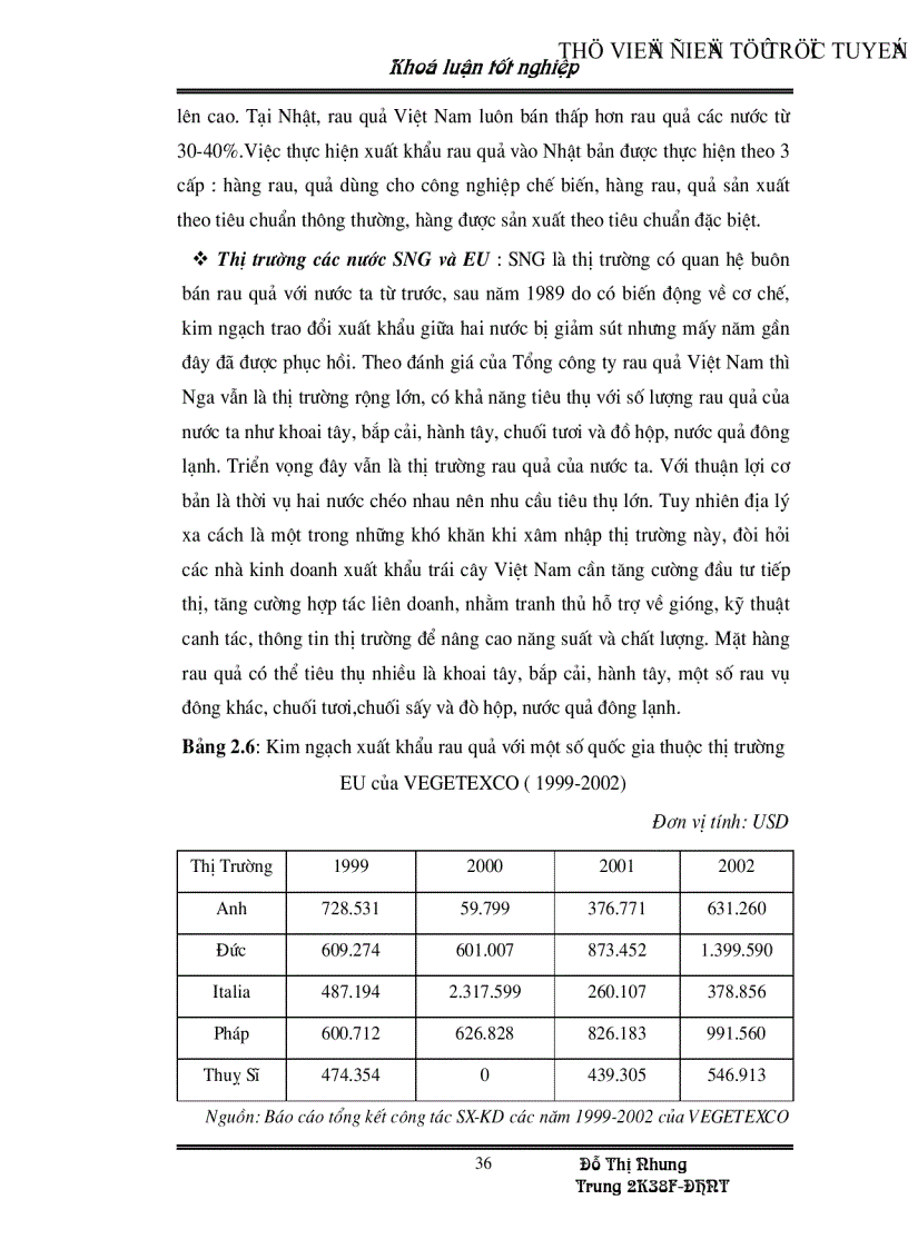 image for page Những nhân tố chủ yếu ảnh hưởng đến hoạt động xuất khẩu rau quả ở Việt Nam