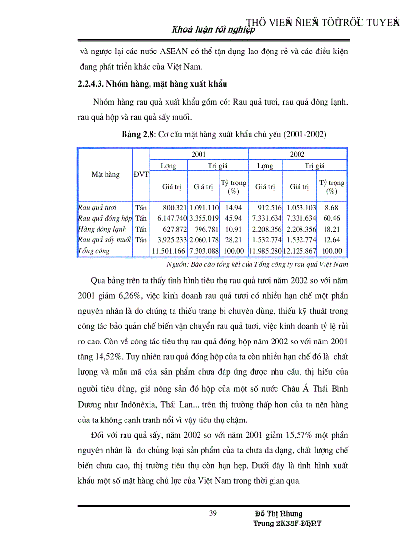 image for page Những nhân tố chủ yếu ảnh hưởng đến hoạt động xuất khẩu rau quả ở Việt Nam