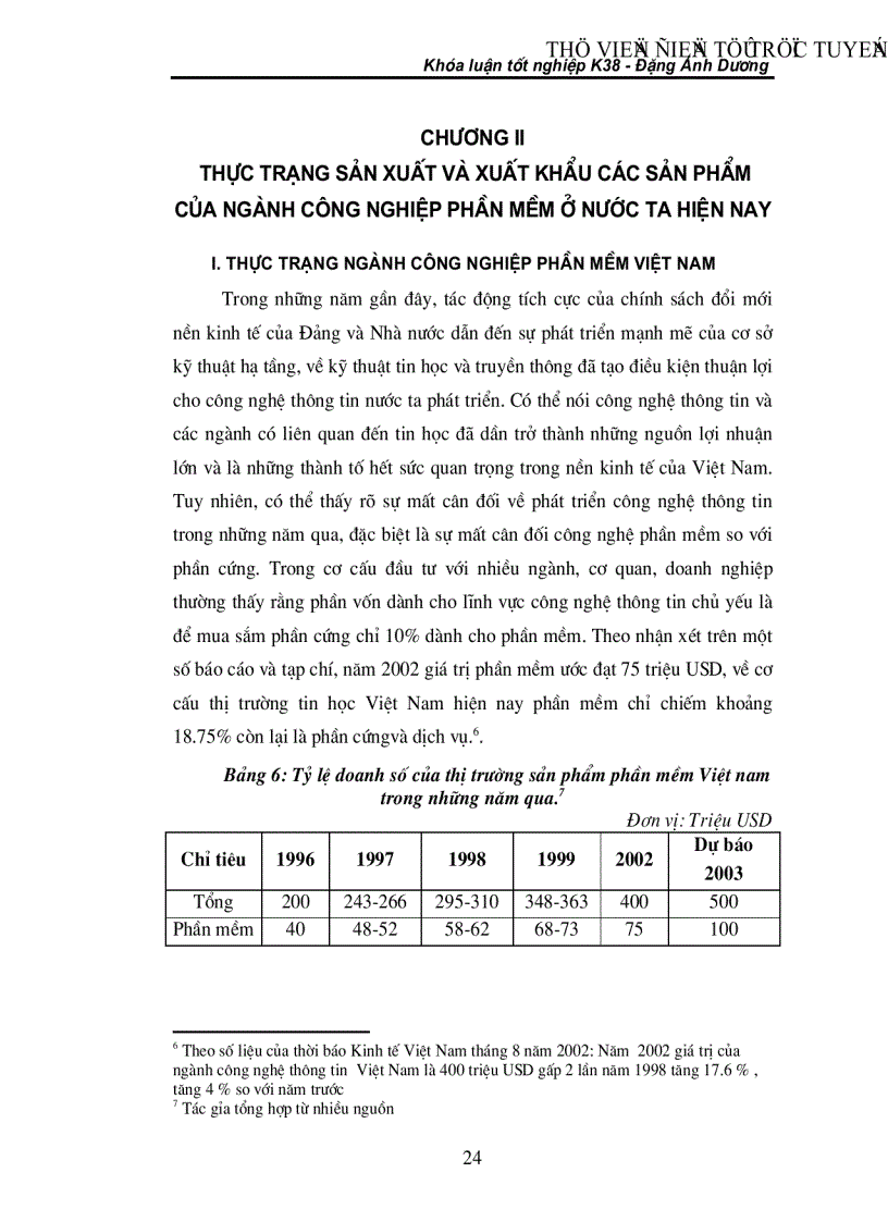 image for page Sản phầm phần mềm lĩnh vực xuất khẩu đầy triển vọng của ngành công nghệ thông tin Việt Nam