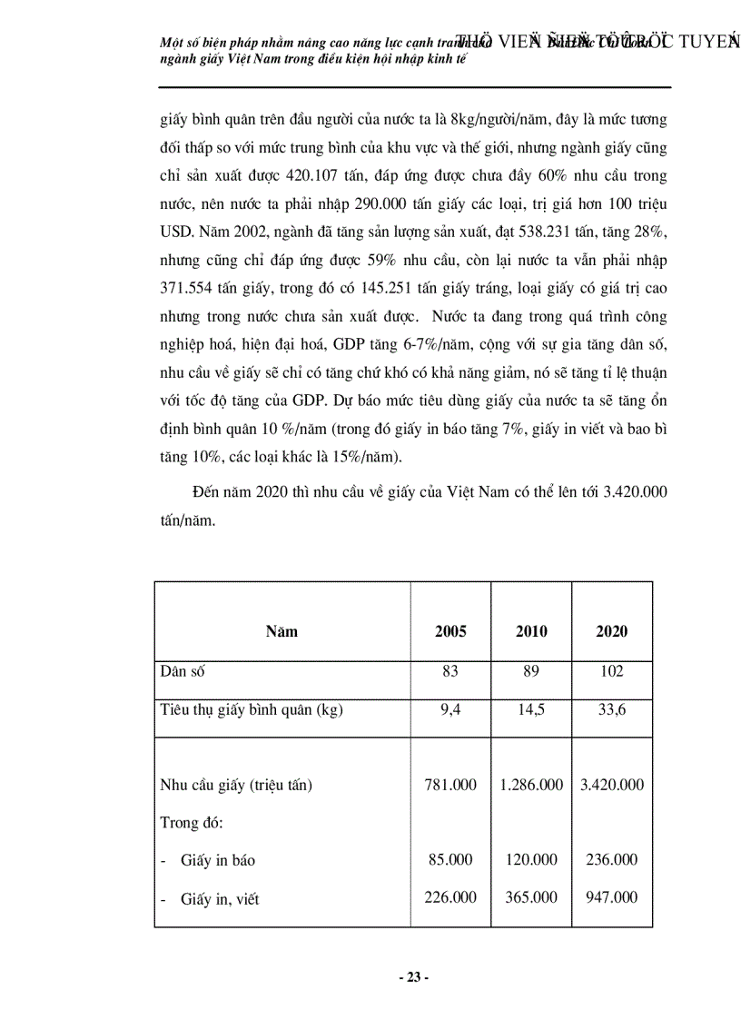 image for page Một số giải pháp nhằm nâng cao năng lực cạnh tranh của ngành giấy Việt Nam trong điều kiện hội nhập kinh tế