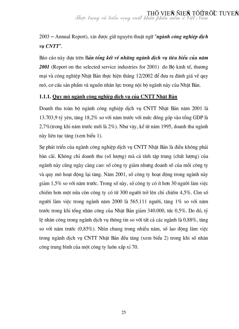 image for page Thực trạng và triển vọng xuất khẩu phần mềm tại Việt Nam