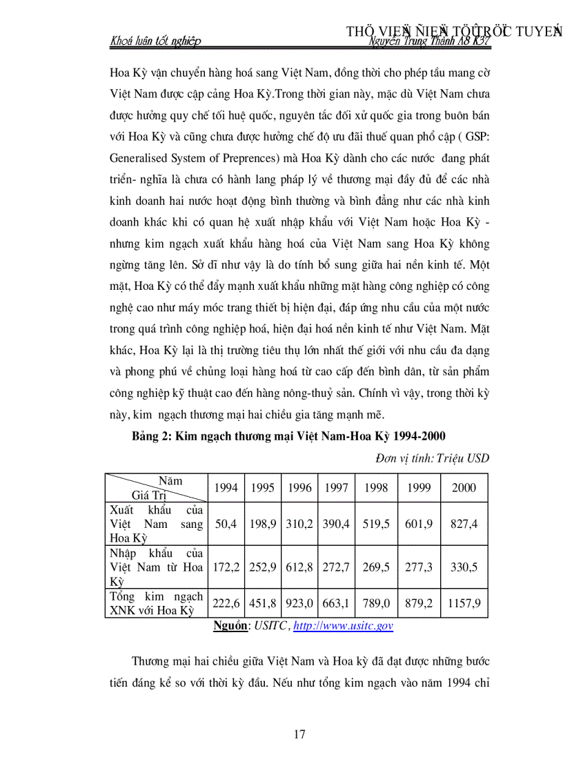 image for page Tác động của Hiệp định thương mại Việt Nam Hoa Kỳ đến quan hệ thương mại giữa hai nước