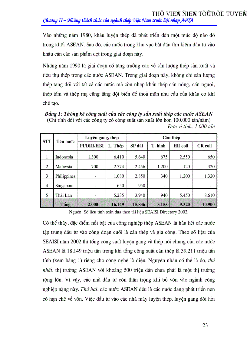 image for page Ngành thép Việt Nam trước thách thức hội nhập AFTA