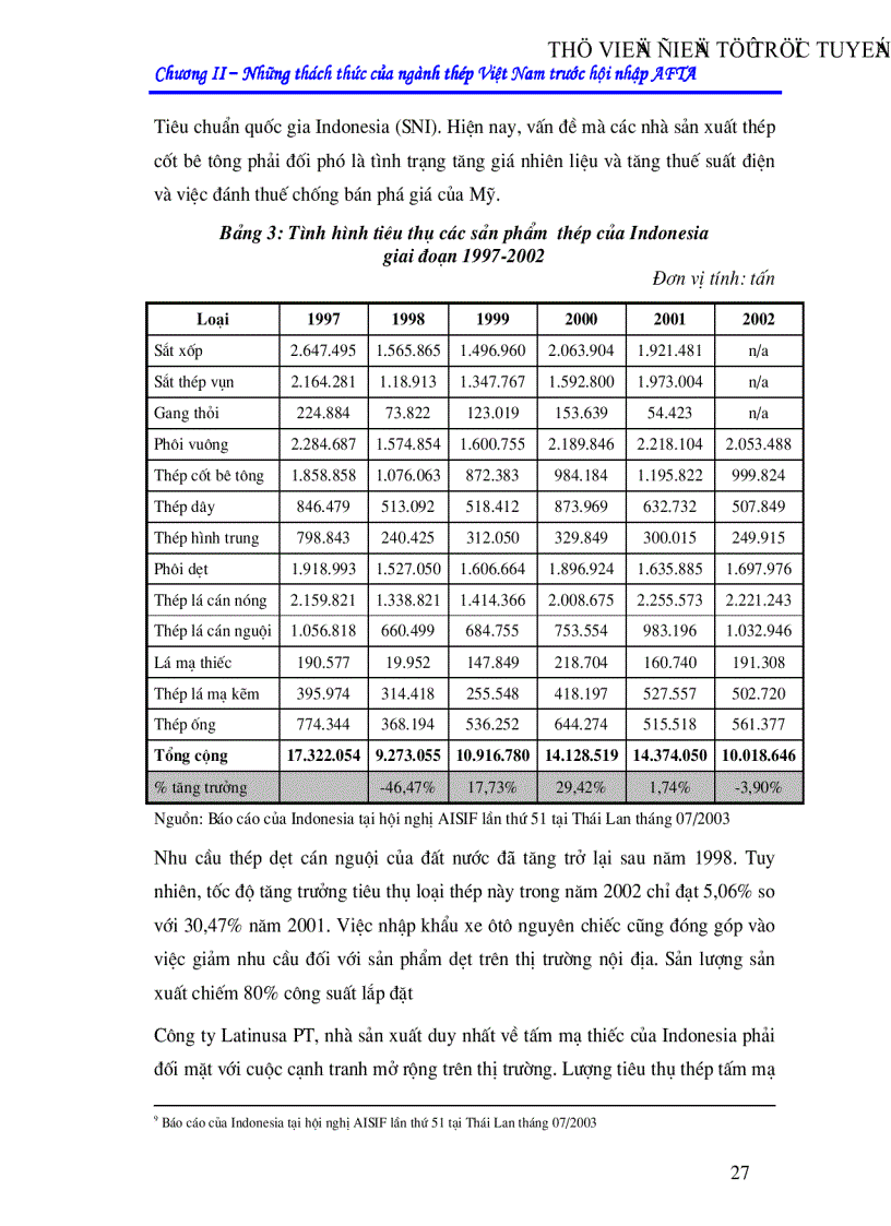 image for page Ngành thép Việt Nam trước thách thức hội nhập AFTA
