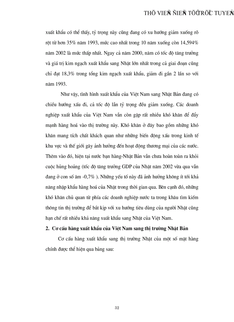 image for page Một số vấn đề cần lưu ý khi xuất khẩu hàng hoá sang thị trường Nhật Bản